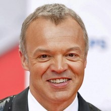 Graham Norton